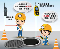 新区有限空间操作说明